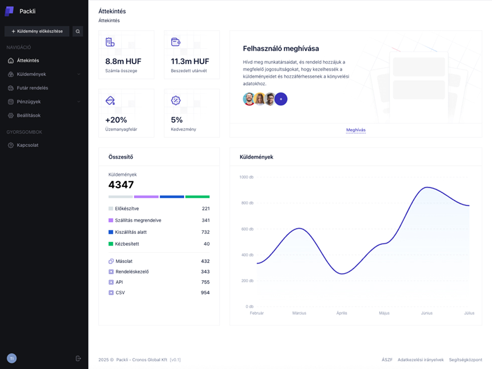 Kezeld webshopod csomagszállítását egyetlen felületen.